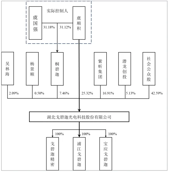 https://pfoss.lccjapp.cn/upload/20240325/c2458bc75a62adaadbbe11e2db4eba3c.png