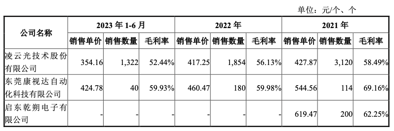 https://pfoss.lccjapp.cn/upload/20240325/ce956973cdfe0e0443c9d1ac10643d55.png