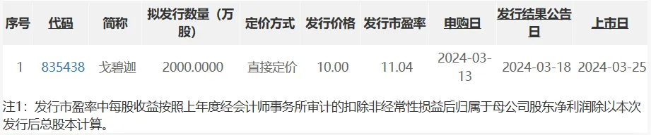 https://pfoss.lccjapp.cn/upload/20240325/d6ddea34ef5f9ad2bec9b041c4d18345.png