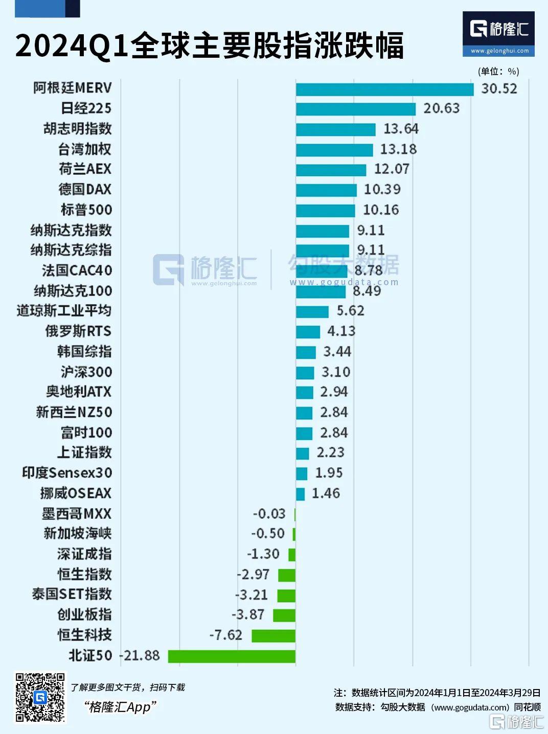 3494亿！泼天富贵砸到这个方向