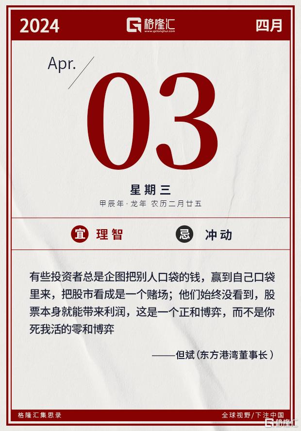 隔夜美股全复盘(4.3)| 三大股指集体收跌，特斯拉跌近5%，Q1交付远不及预期，交付量录得自新冠疫情之初以来首次同比下降