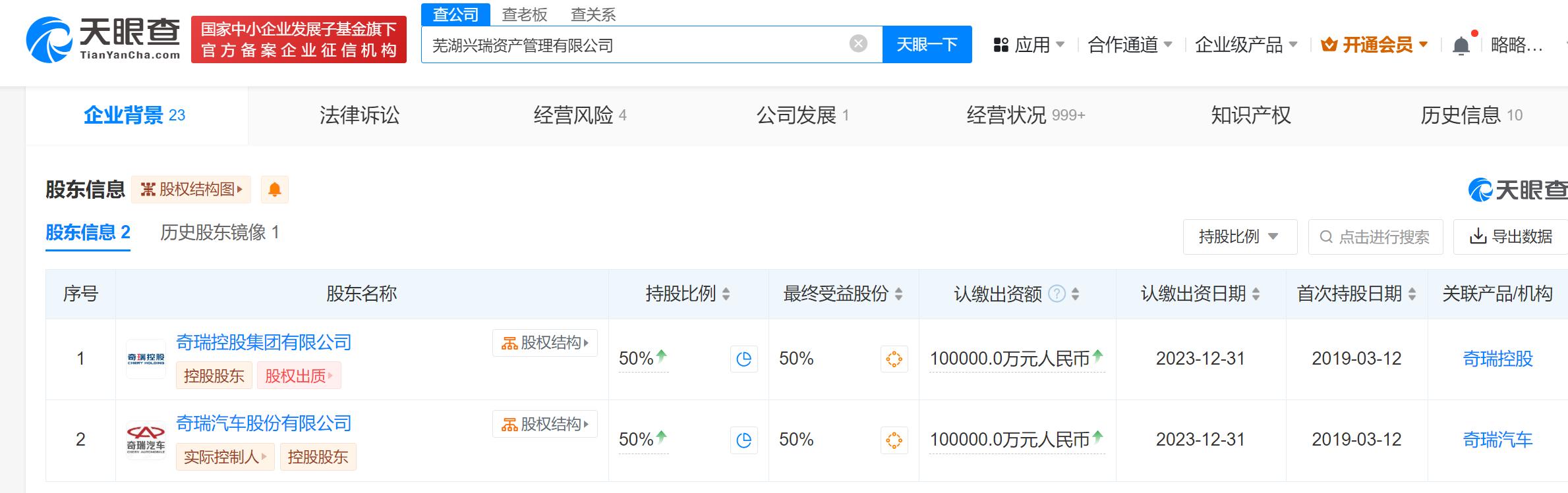 奇瑞旗下兴瑞资管公司注销