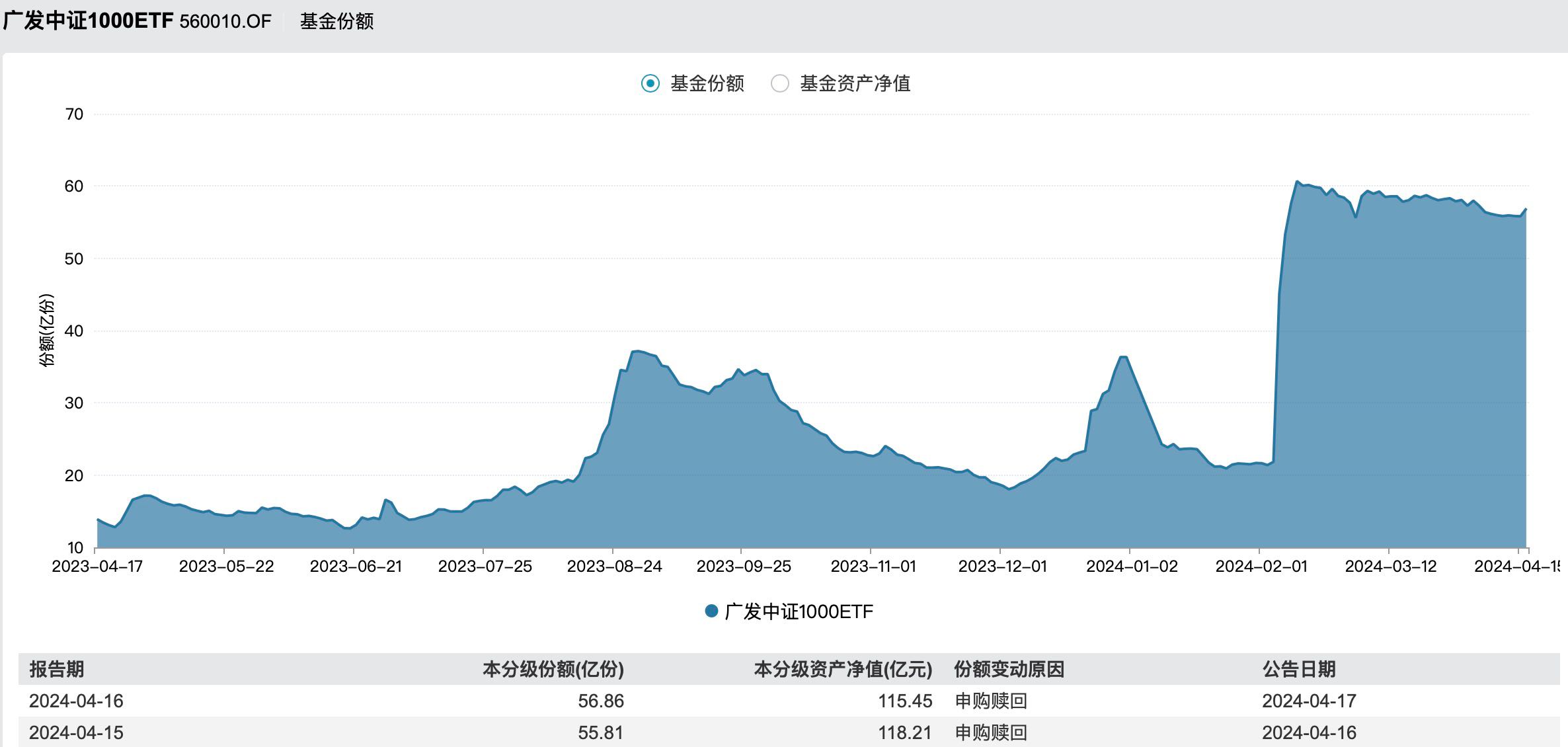 https://pfoss.lccjapp.cn/upload/20240417/013e11b3f5123ef3bd24403264a0f50a.jpeg