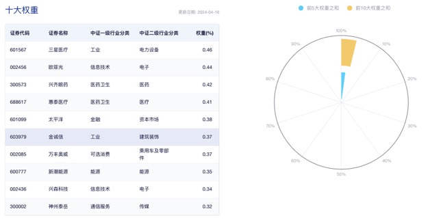https://pfoss.lccjapp.cn/upload/20240417/9c82d90f55760e243a8e0b2480b3c621.jpeg