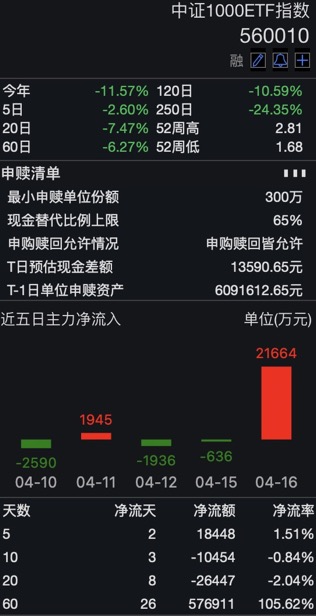 https://pfoss.lccjapp.cn/upload/20240417/9dea1a71bf24ccc8000bf92f74f91d8c.jpeg