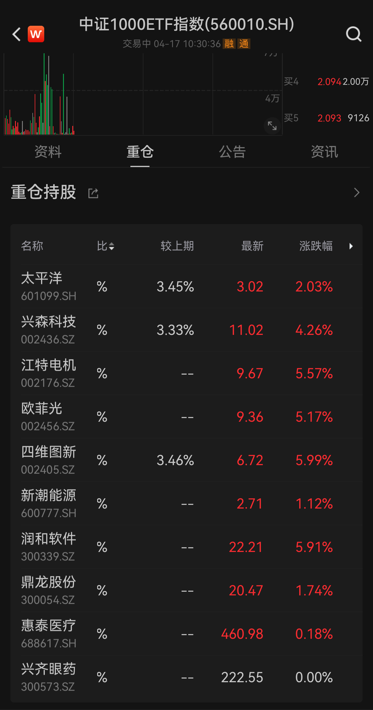 https://pfoss.lccjapp.cn/upload/20240417/b902612343653b2f4d6d804e454df50e.jpeg