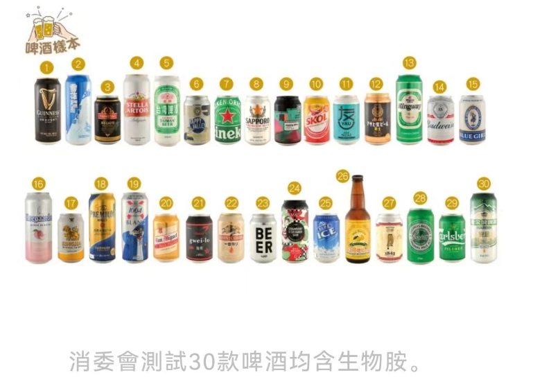 哈啤被香港检测呕吐毒素，母公司百威亚太2023年净利同比下降6.7%
