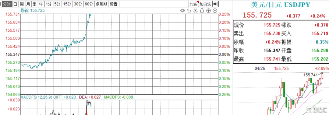日本的底线,为何一退再退?
