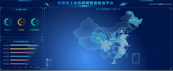 斯莱克2023年报:固本开新,保持主业优势,积极推进智能化发展