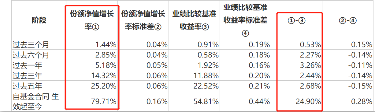 https://pfoss.lccjapp.cn/upload/20240426/1294b735e1d99b64c6adbebadb7a63b6.png
