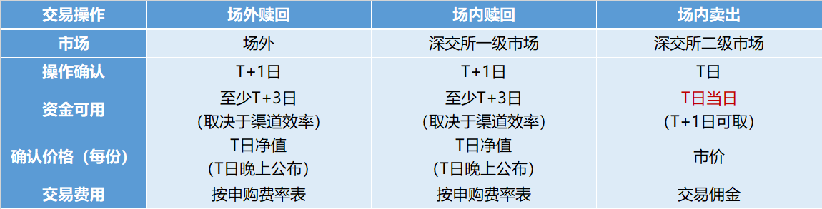 https://pfoss.lccjapp.cn/upload/20240426/16d1cb9e957762461047809f2e71bff2.png