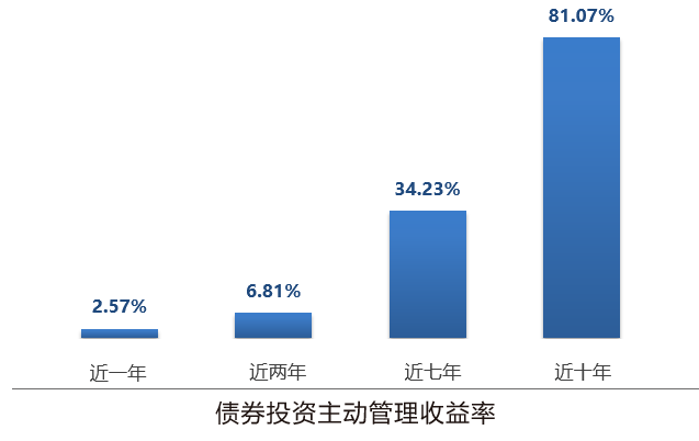 https://pfoss.lccjapp.cn/upload/20240426/2a5139684811a5e6b0fea930d1e0a107.png