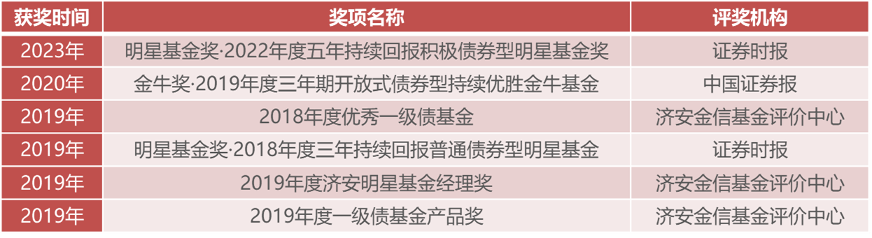 https://pfoss.lccjapp.cn/upload/20240426/c5a563d258fc94ca9f87d554439d31b4.png