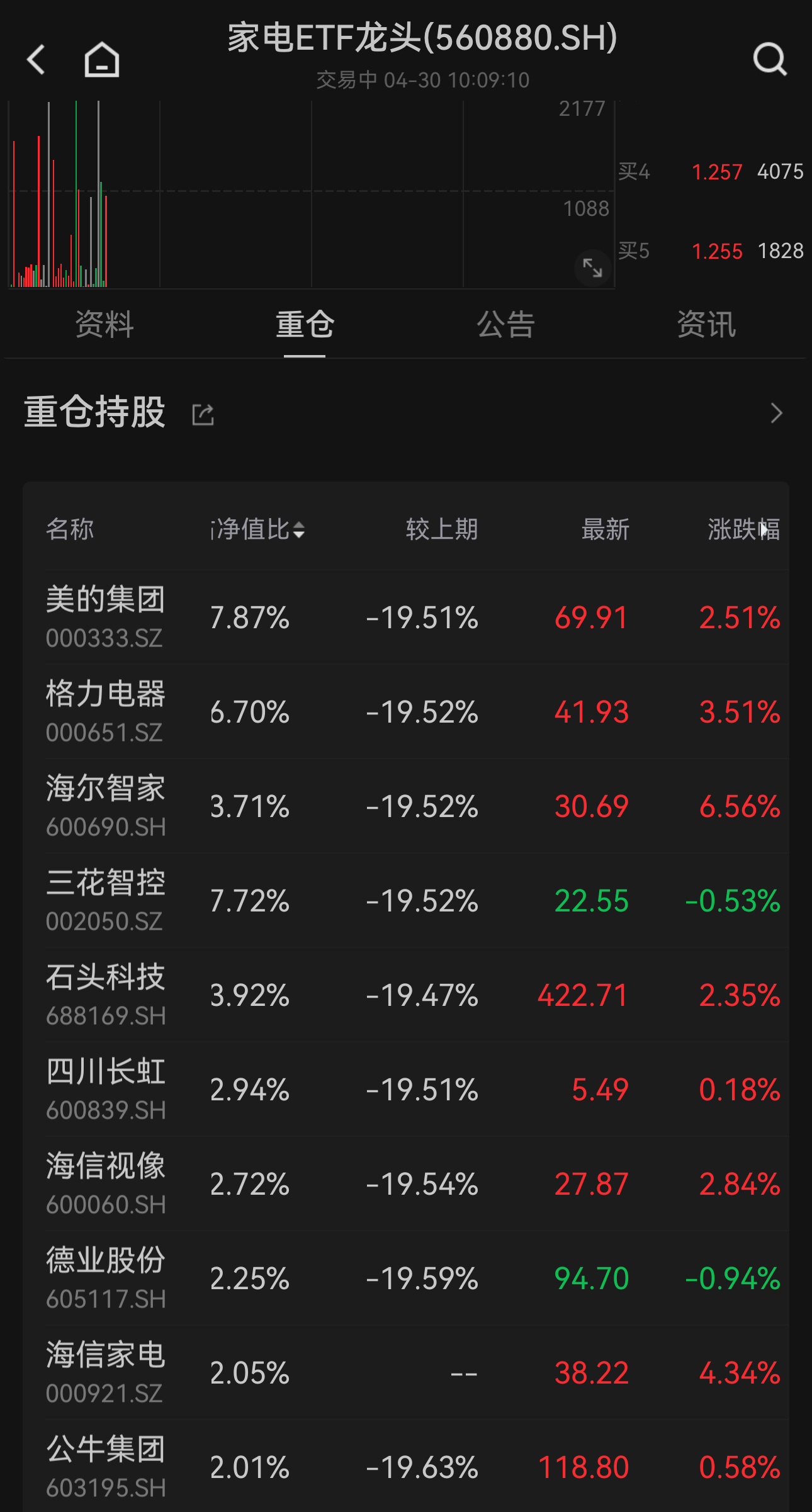 https://pfoss.lccjapp.cn/upload/20240430/31b089735be7b6d0eadc29a8538bcaa0.jpeg