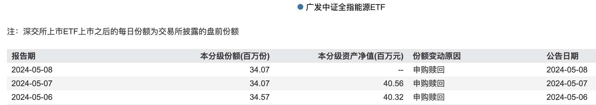 https://pfoss.lccjapp.cn/upload/20240508/0c7e866929fd54cdcace17a7c2c79363.jpeg