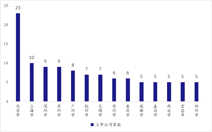 https://pfoss.lccjapp.cn/upload/20240510/1e38eff42e7f9d44bdcb35019f856c8d.png