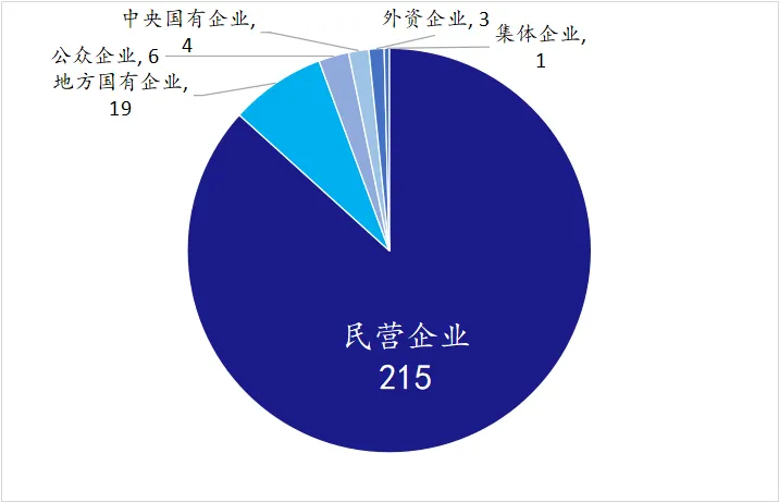 https://pfoss.lccjapp.cn/upload/20240510/6afb184af58d443ce0b3aa1dca3c9643.png