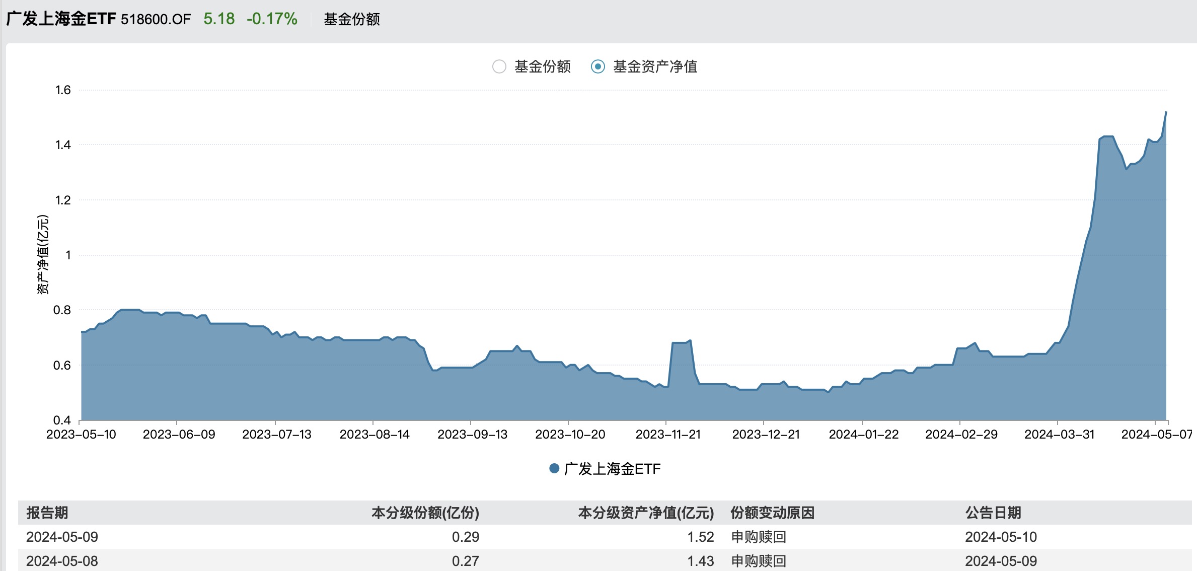 https://pfoss.lccjapp.cn/upload/20240510/d1e4c46992a03330a9ac131dd031043a.jpeg