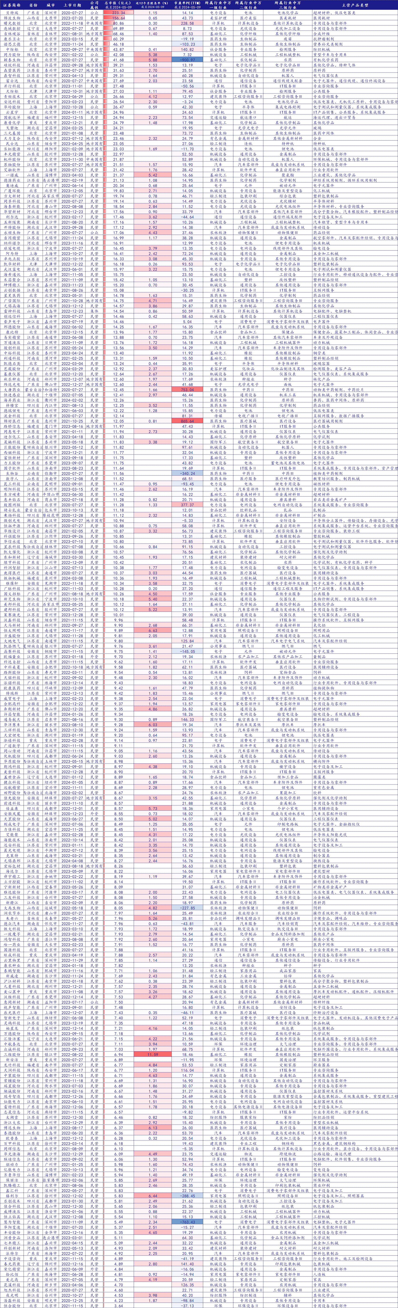 https://pfoss.lccjapp.cn/upload/20240510/e53ebe104d6462749bb654b6d7f4aa45.png