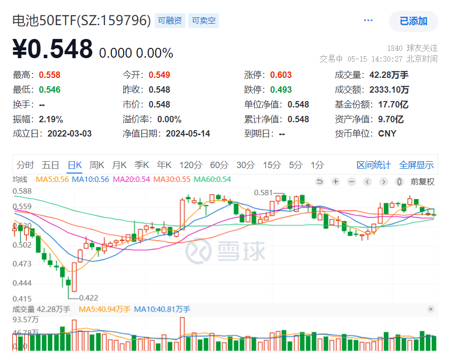 https://pfoss.lccjapp.cn/upload/20240515/29ae2ab3165369ad964213490cc21c23.png