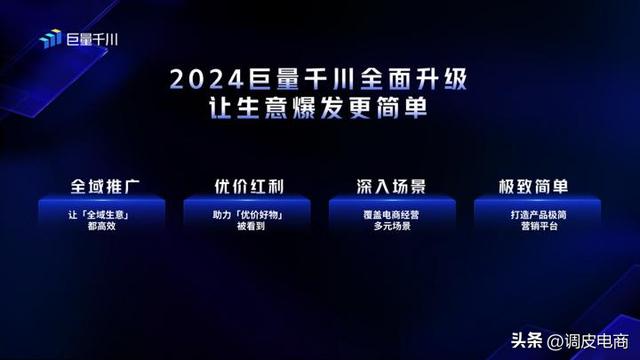 巨量千川再升级,给电商营销一个更简单的解法