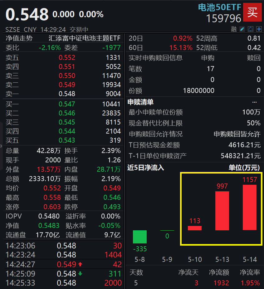https://pfoss.lccjapp.cn/upload/20240515/f927ef9727fbd82baf6272ecb4324104.png