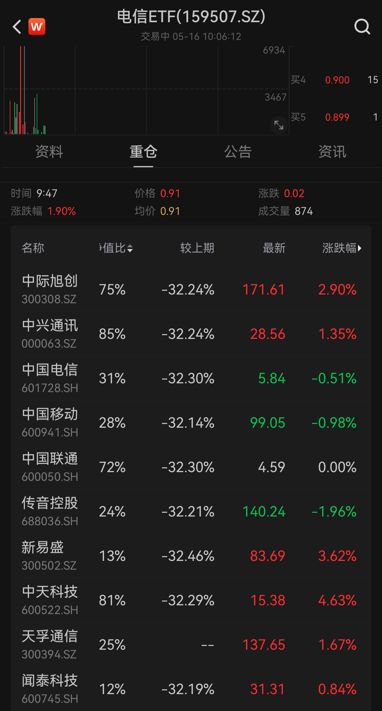 https://pfoss.lccjapp.cn/upload/20240516/96fcf1a8fdfe4adcc5456e7fe854222a.jpeg