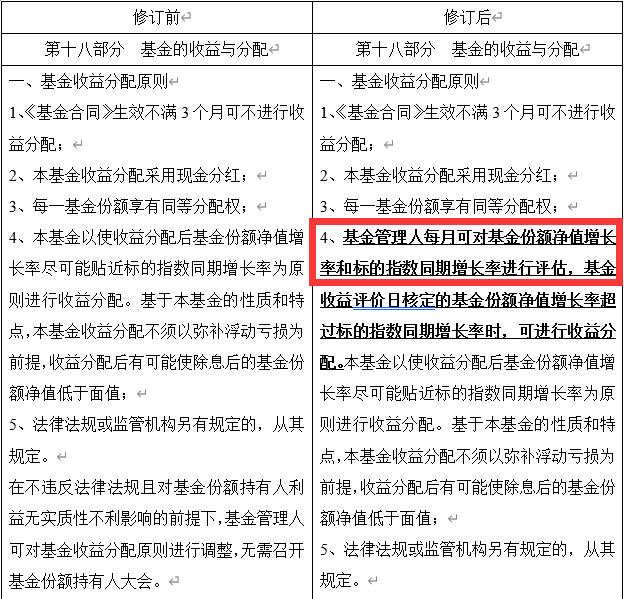 https://pfoss.lccjapp.cn/upload/20240516/d665ce12be96006d647f513d47af4992.png 一年最多可分红12次?全市场同类首只!港股通红利30ETF(513820)上市1小时成交2.3亿元,资金借道ETF平价布局港股红利