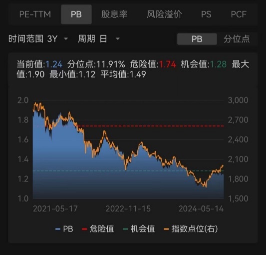 https://pfoss.lccjapp.cn/upload/20240517/1ea30ab8b3a0864ffe255ff6d5b74529.jpeg