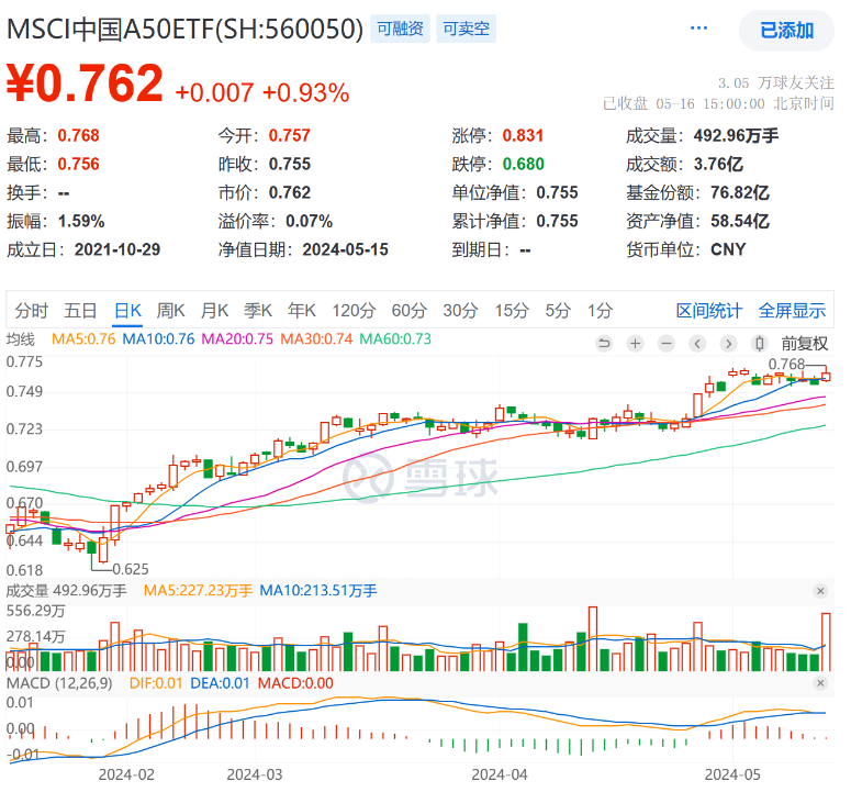 https://pfoss.lccjapp.cn/upload/20240517/28727c2fd775c22679f3edf9f9fe034b.png