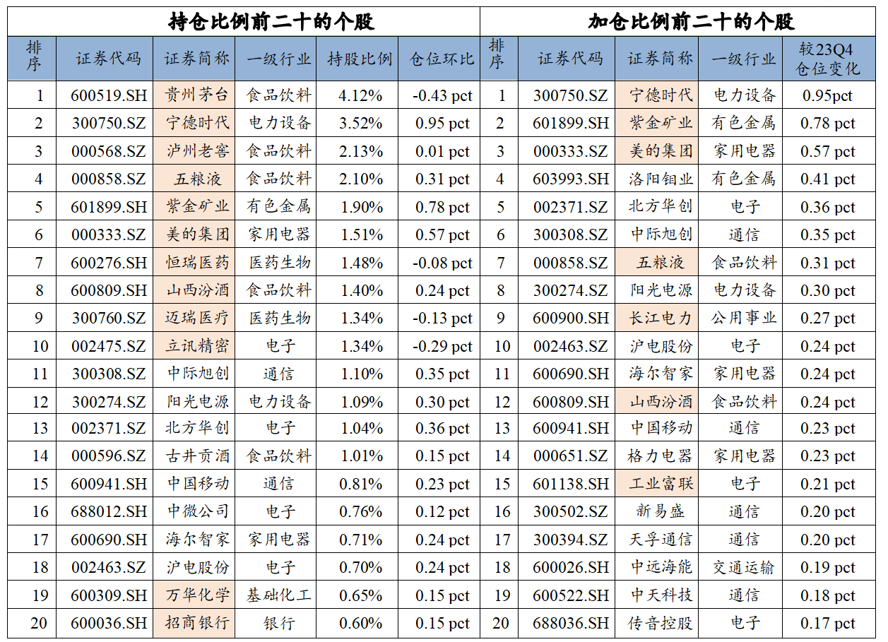 https://pfoss.lccjapp.cn/upload/20240517/ad07035ce29445e6aafecf8fa9b62636.png