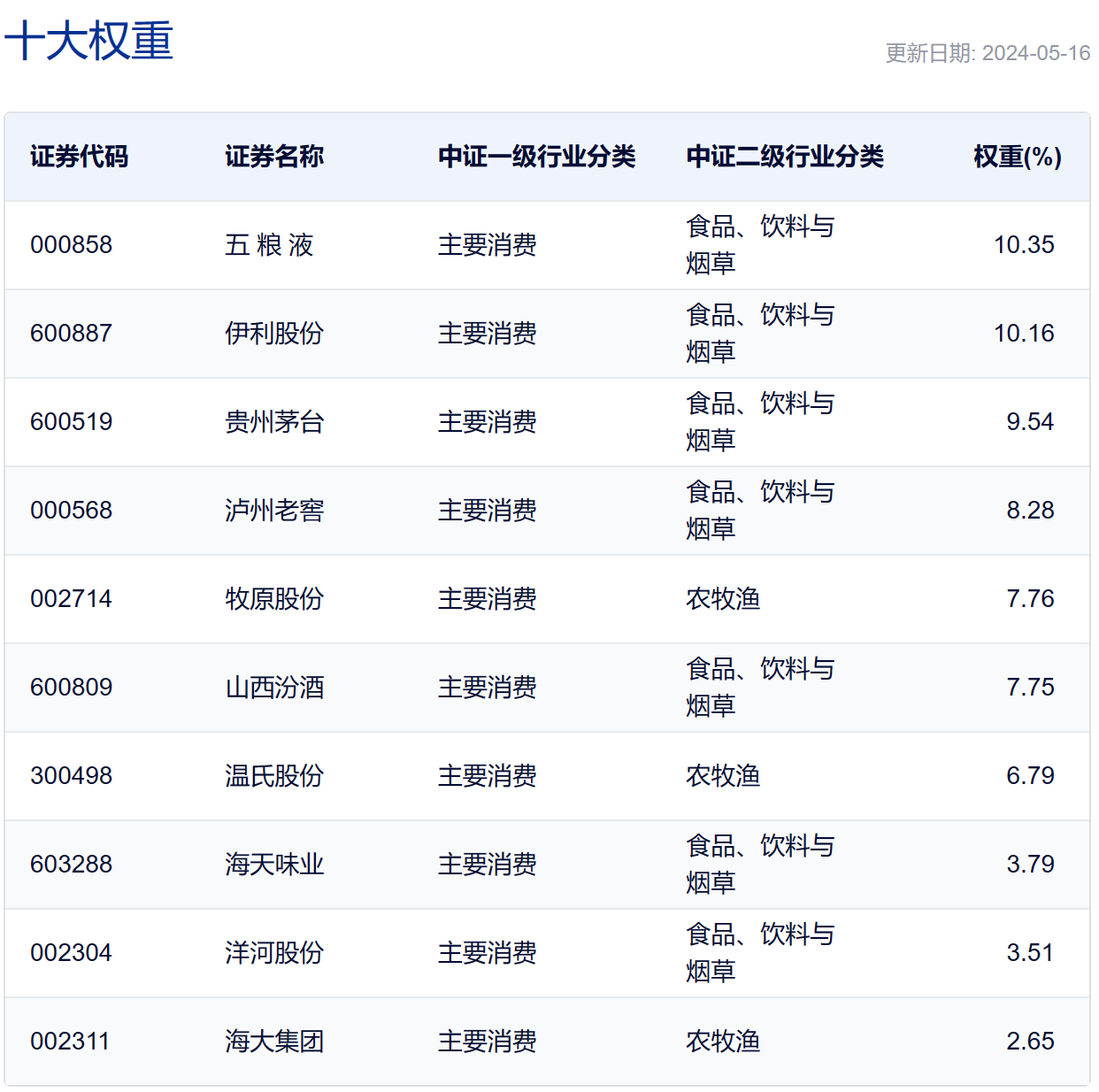 https://pfoss.lccjapp.cn/upload/20240517/e2ea0eb3b997a6bbbeb6fe46f9a841dd.png