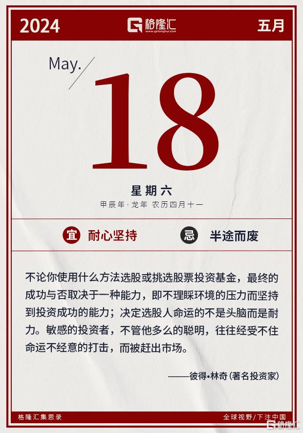 隔夜美股全复盘(5.18)| 房多多暴涨逾321%，央行今日一口气出台三项政策稳楼市