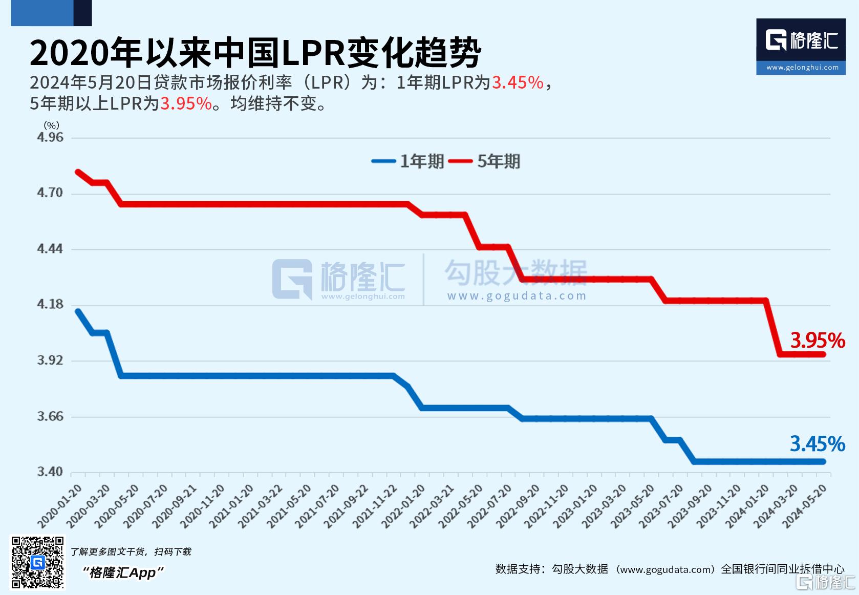 泡财经