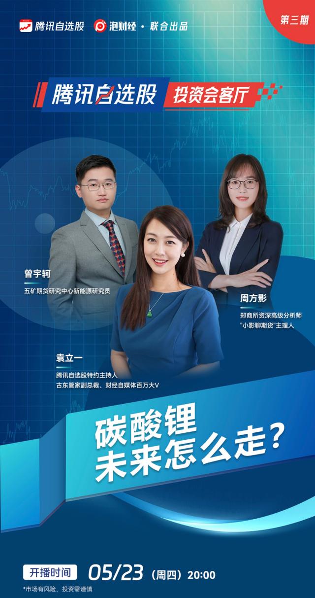 碳酸锂,未来怎么走?