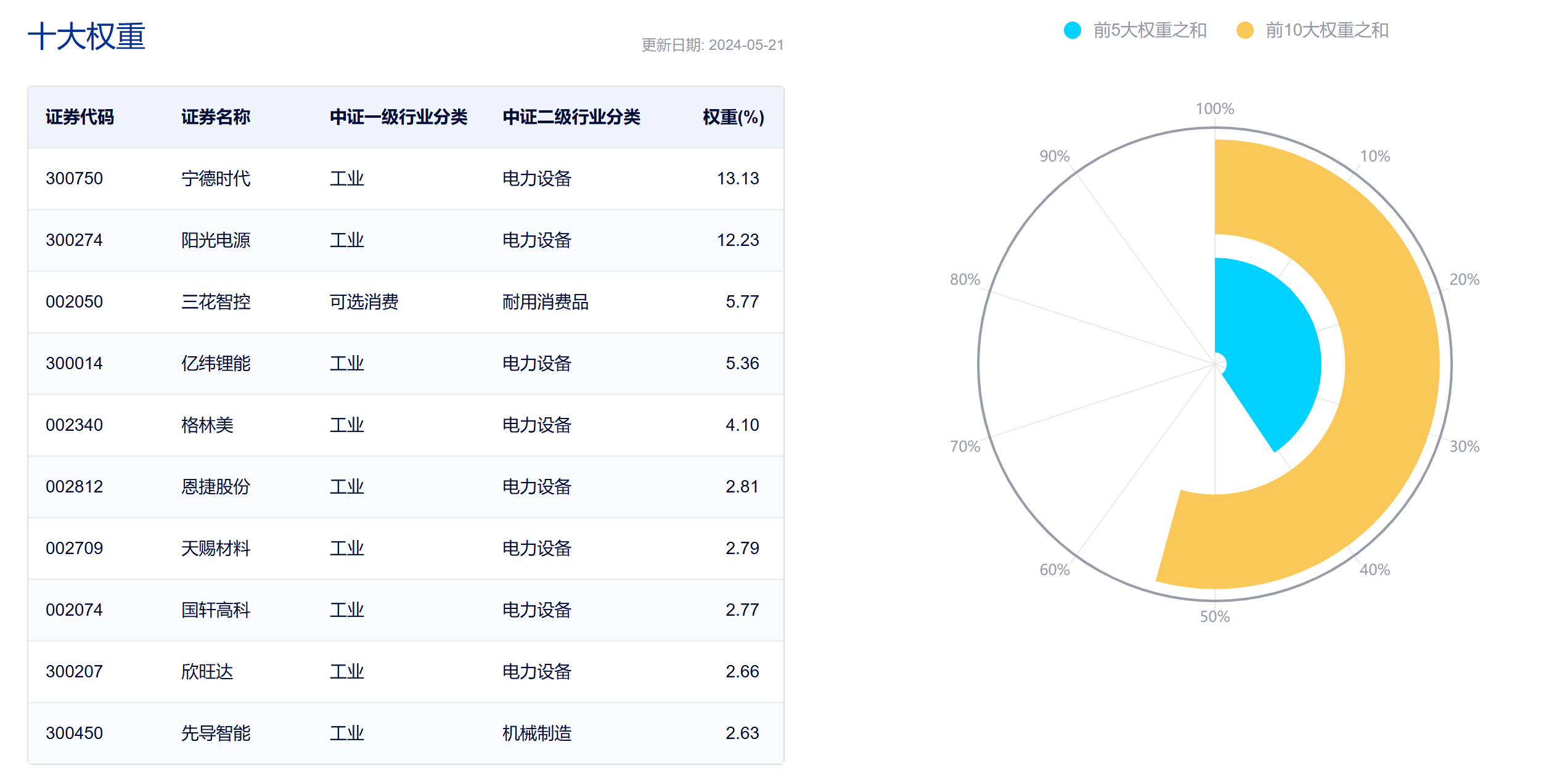 https://pfoss.lccjapp.cn/upload/20240522/ccae7342c6aa039558e705fb2dd3dbeb.png
