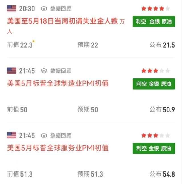 突发利空!全球股市全线杀跌,A股跌破3100,内资又天天砸盘