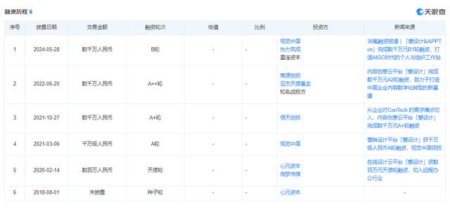 要抓住所有“打工人”的心,爱设计不能仅靠做PPT?
