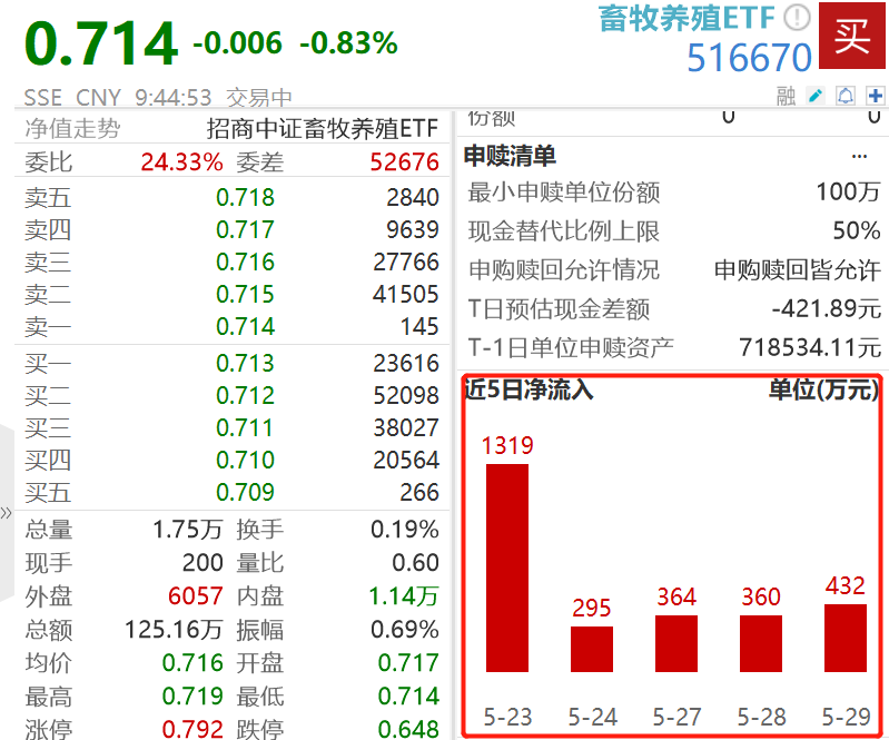 https://pfoss.lccjapp.cn/upload/20240530/13873023923635c11764a12006bdbe1f.png
