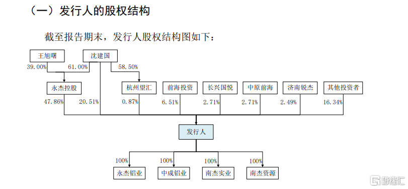 永杰新材冲击沪市主板，为锂电产业链公司，业绩稳定性被问询
