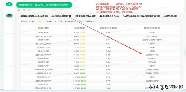 靠谱AI:高考志愿填报AI工具出分前全免费