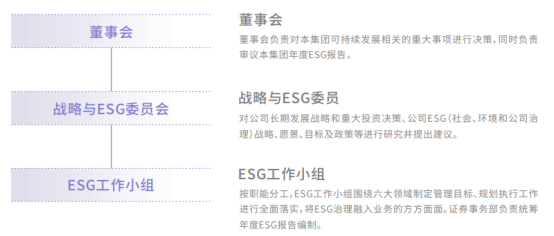 证券之星ESG观察｜老百姓大药房：践行可持续发展，助力“健康中国”建设