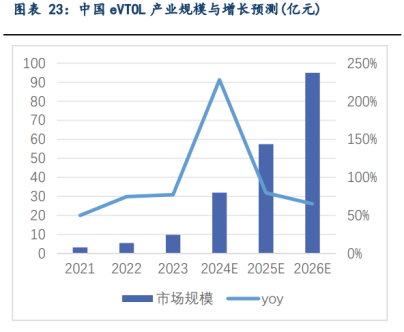 https://pfoss.lccjapp.cn/upload/20240603/08f87b4747e53a2a94851ec0ce394326.png “国家队”60亿大手笔引爆固态电池!这只ETF莫名躺赢?