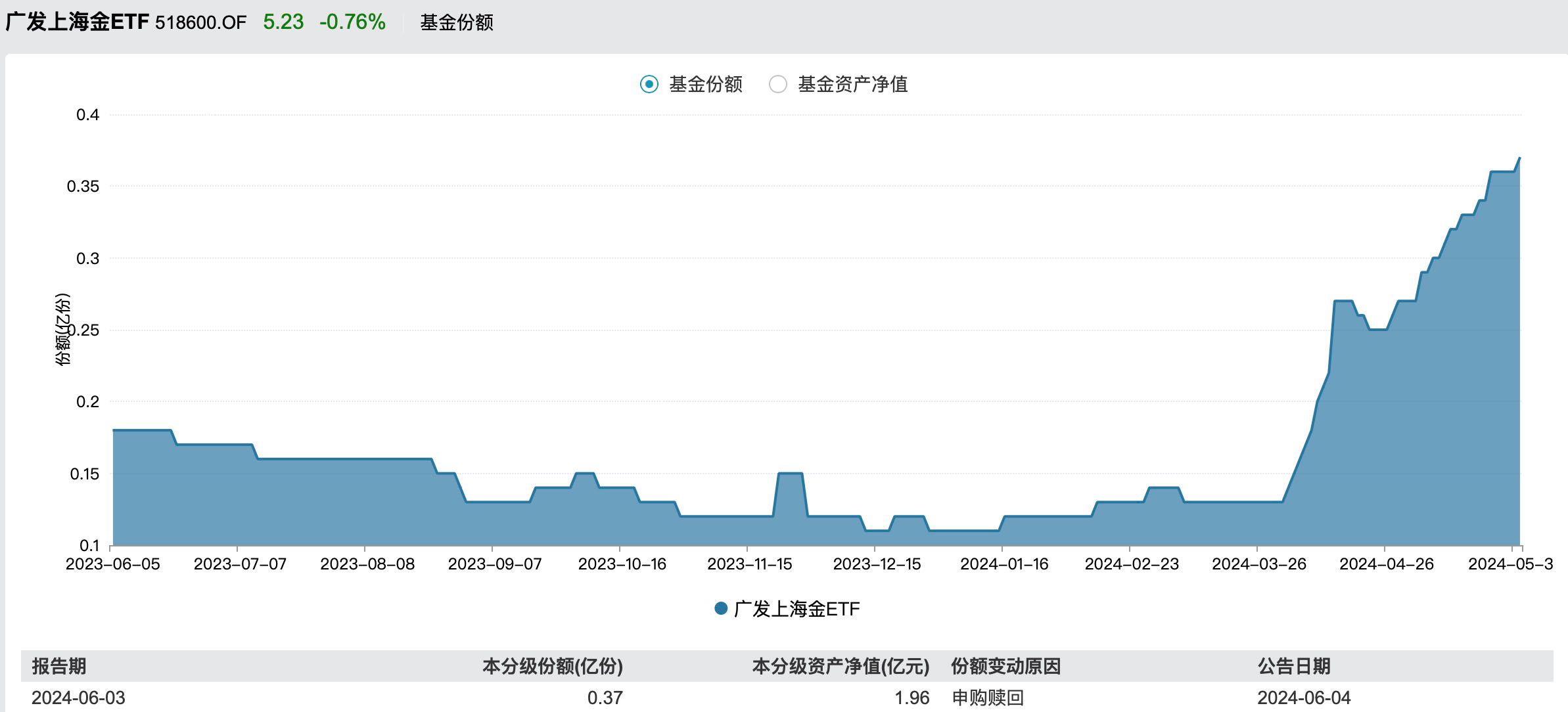 https://pfoss.lccjapp.cn/upload/20240604/cb3515746f629a598ec176c1fc258966.jpeg
