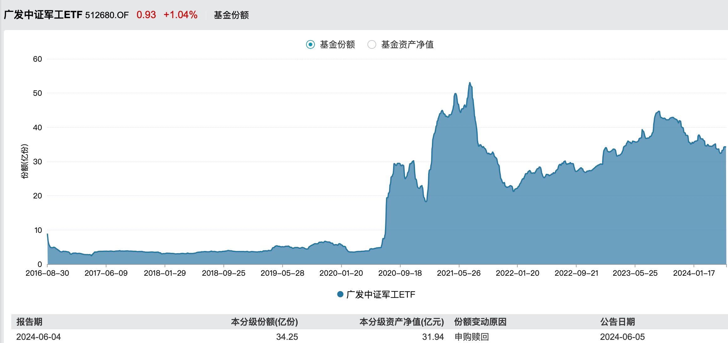 https://pfoss.lccjapp.cn/upload/20240605/e40dd0319b2c80ed1b66ba4ec4bf4f39.jpeg