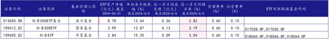 https://pfoss.lccjapp.cn/upload/20240607/0fd563b83fbe6bd3471bd73b1c891a4b.png