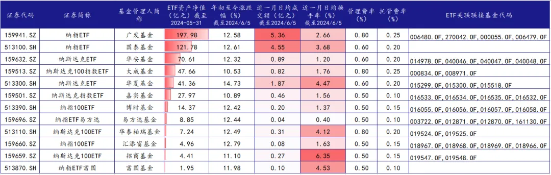 https://pfoss.lccjapp.cn/upload/20240607/15a7b69feb86438ef01ef88437c83cfb.png