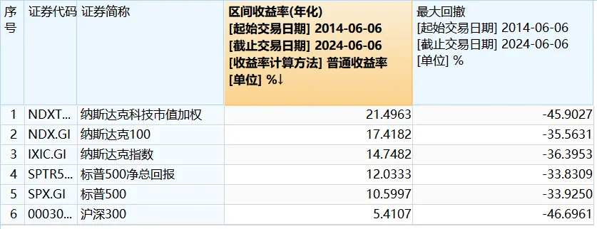 https://pfoss.lccjapp.cn/upload/20240607/7ed01afa77d86ce04485828ef97cb06f.png