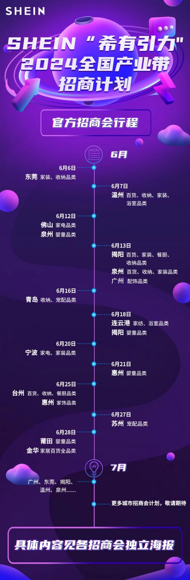 产业带加速国际化  SHEIN“希有引力”2024全国产业带150+场招商助力出海