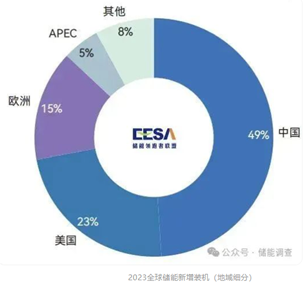 https://pfoss.lccjapp.cn/upload/20240611/c8c459aac5cc3fbedd35333481cf800c.png 巴菲特瞄准锂矿!借道这只ETF来“抄作业”!